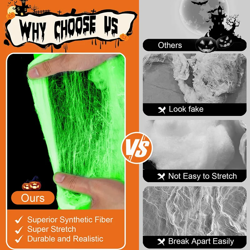 1-5Sets Halloween Glow in The  - Spider Web Halloween Decoration 评论和价格
